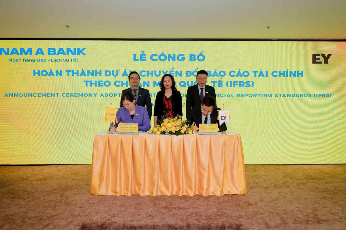 Hình 3 - Quản trị rủi ro