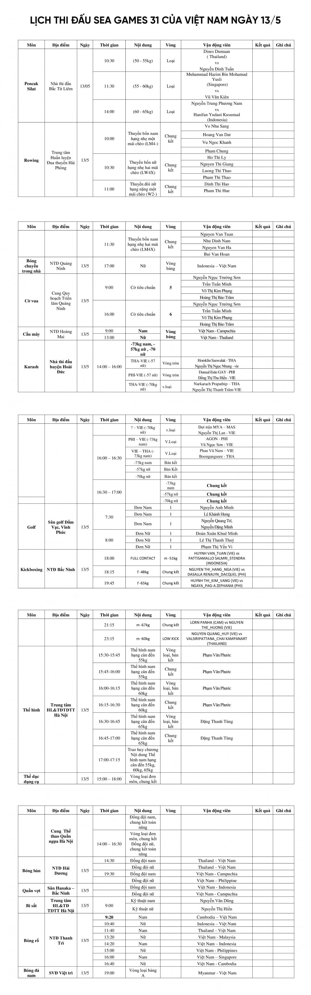 Lịch thi đấu SEA Games 31 ngày 13/5