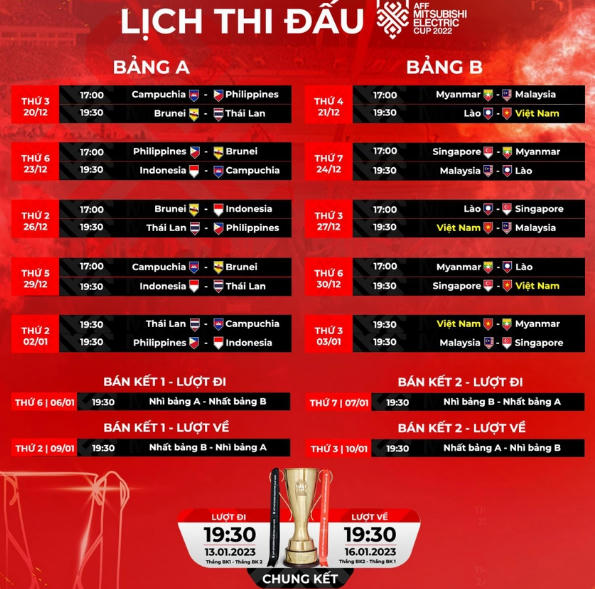 Lịch thi đấu AFF Cup 2022. Nguồn: AFF CUP 2022.