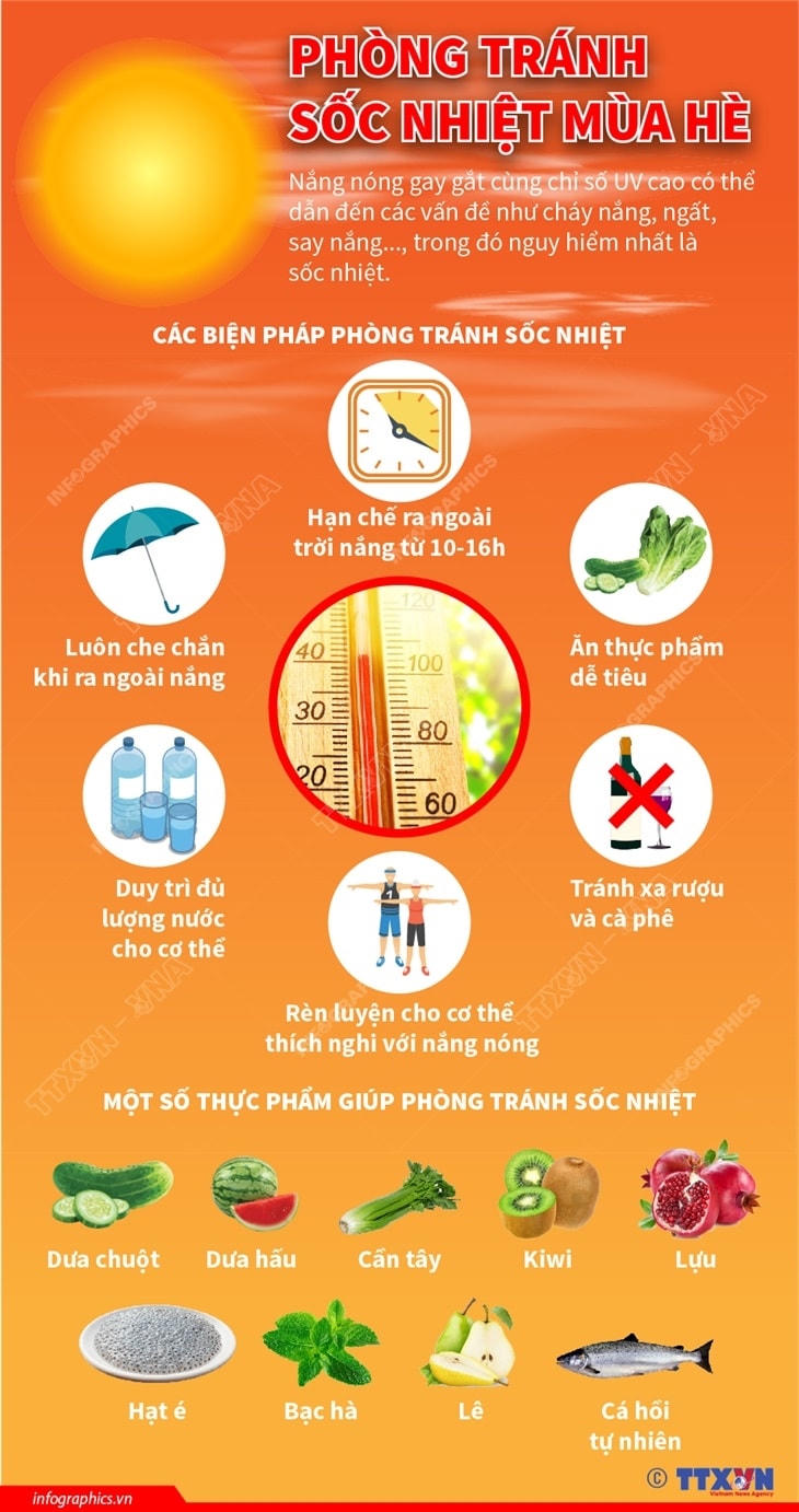 Nguồn; TTXVN.