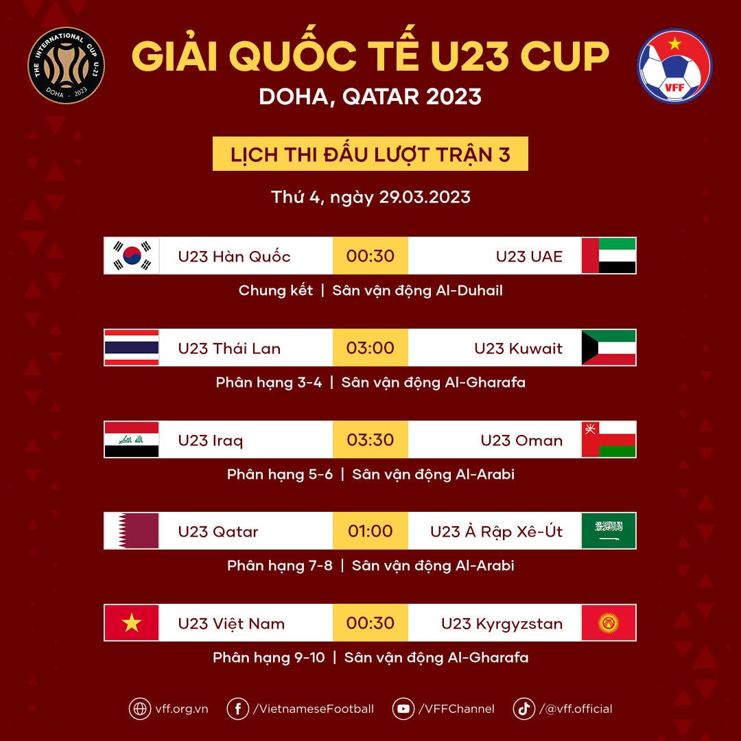 Lịch thi đấu lượt trận thứ ba của U23 Cup. Ảnh: VFF.