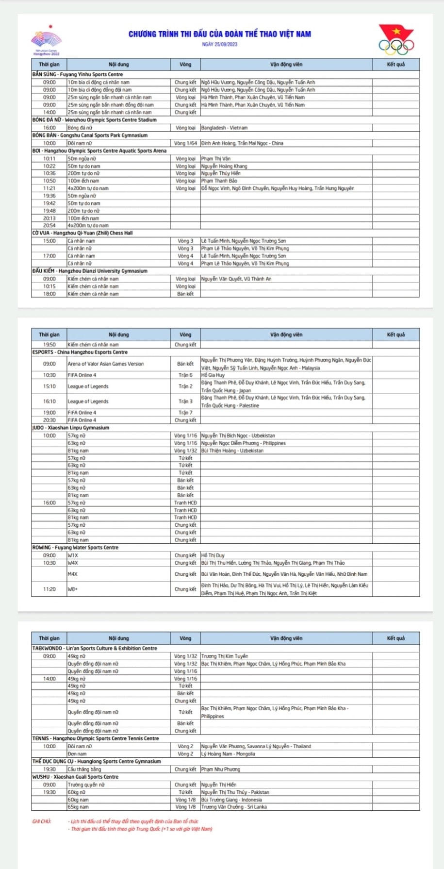 Nguồn: Vietnamnet.