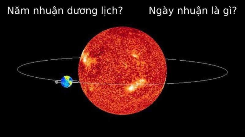 Cách tính năm nhuận dương lịch.