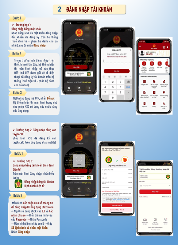 Etaxmobile - tiện ích thuế số cho mọi cá nhân