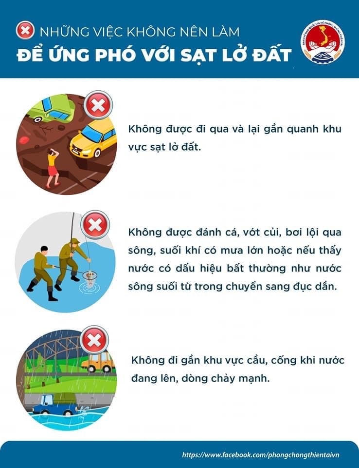 Cảnh báo mưa lũ, sạt lở đất và biện pháp phòng tránh