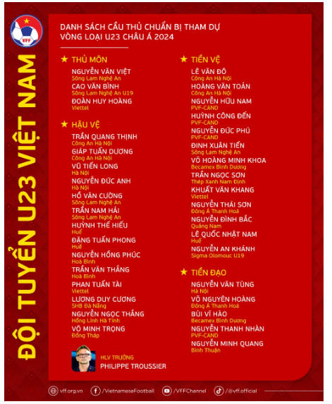 Mua vé xem U23 Việt Nam tại vòng loại giải châu Á 2024 ở đâu?