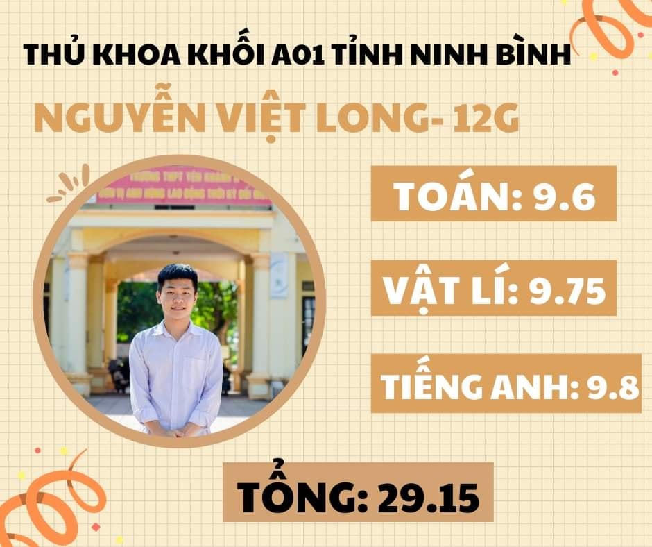 Nguyễn Việt Long, thủ khoa khối A01 tỉnh Ninh Bình.