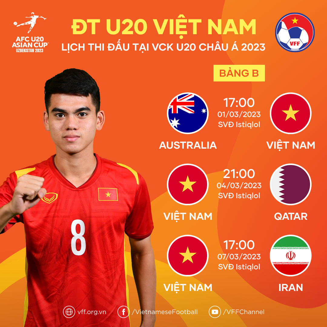 Lịch thi đấu của U20 Việt Nam. Ảnh: VFF.
