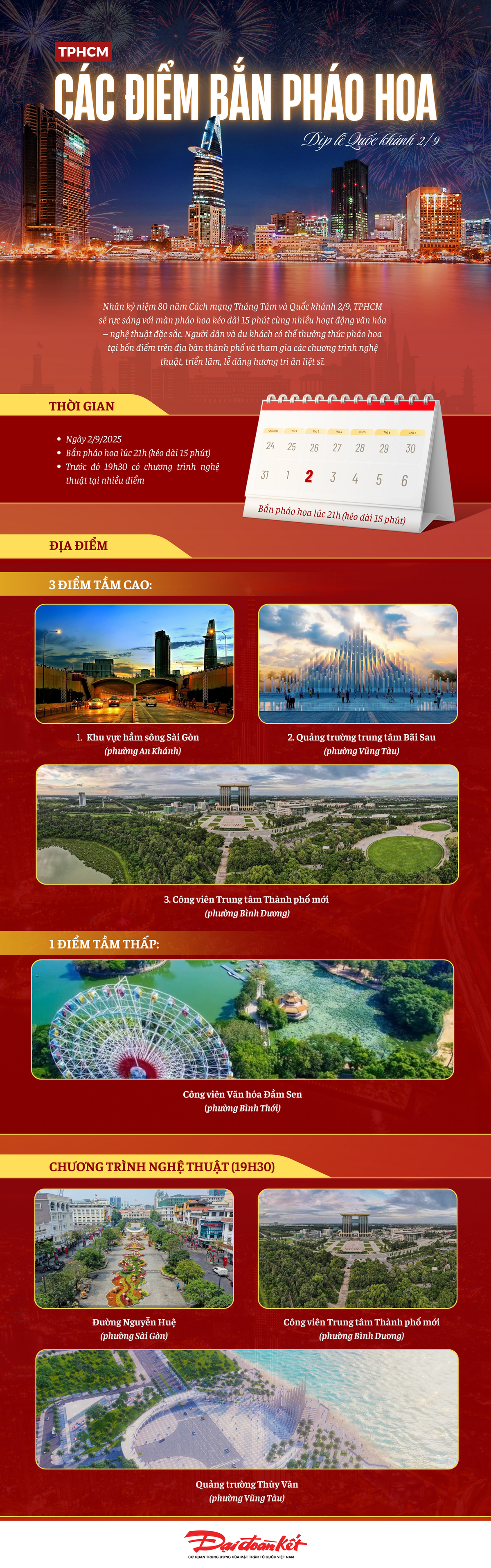 Các điểm bắn pháo hoa dịp lễ 29 ở TP.HCM