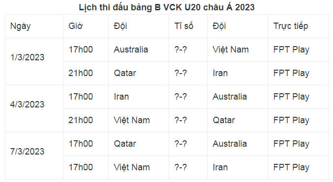 Nguồn: Tiền Phong.