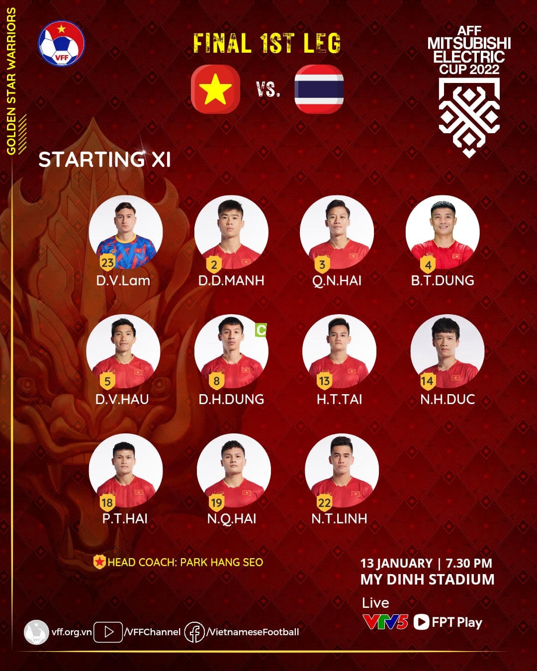 Tuyển Việt Nam hòa 2-2 Thái Lan ở lượt đi Chung kết AFF Cup 2022