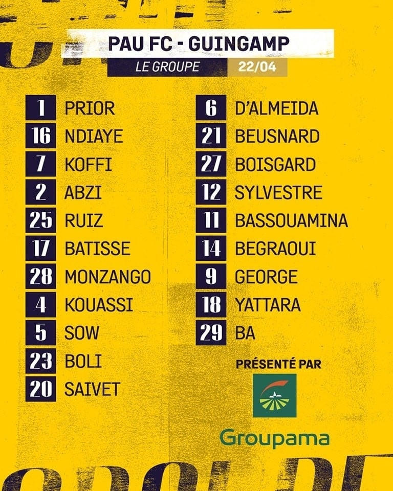 Danh sách đăng ký thi đấu của Pau FC trong trận đấu với Guingamp.