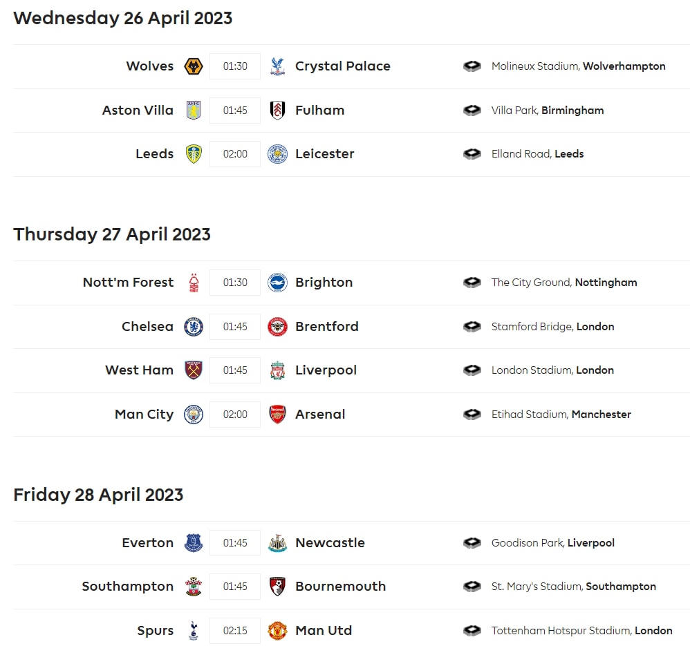 Lịch thi đấu vòng 33 Premier League.