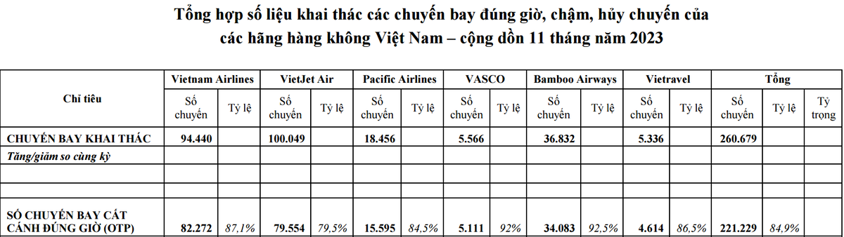 chuyen-bay.png