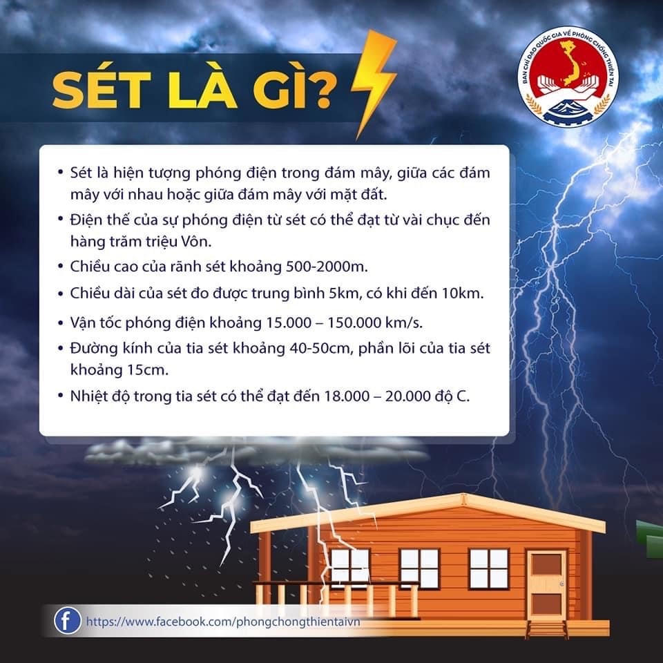 [Infographics]&nbsp;Lốc sét và cách phòng tránh