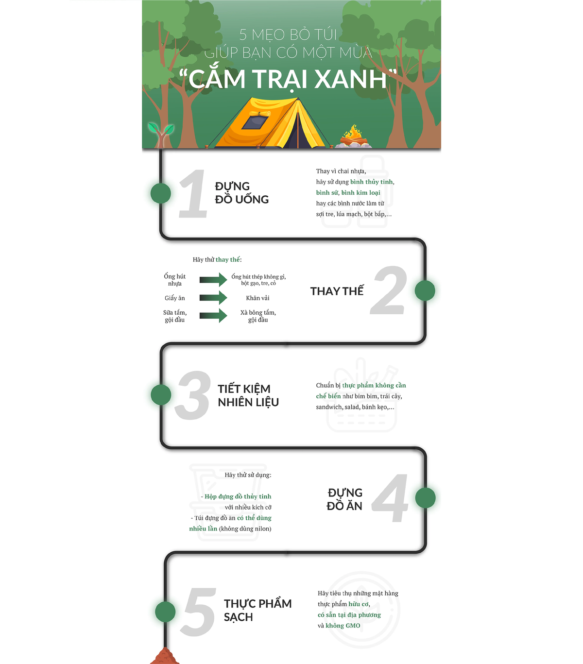 Cắm trại xanh – Dã ngoại sạch