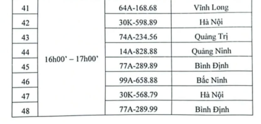 Biển  số 74A - 234.56 trúng đấu giá với số tiền hơn 1 tỷ đồng.