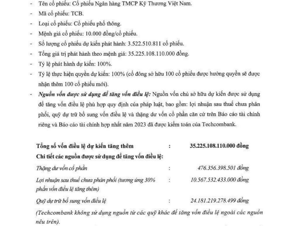 techcombank.png