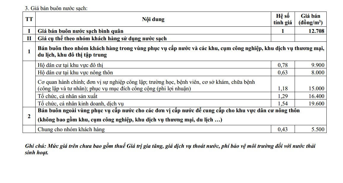 gia-nuoc-2.png