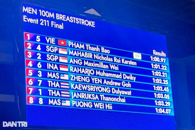Thành tích của Phạm Thanh Bảo (Ảnh: Tiến Tuấn/ Dân Trí).