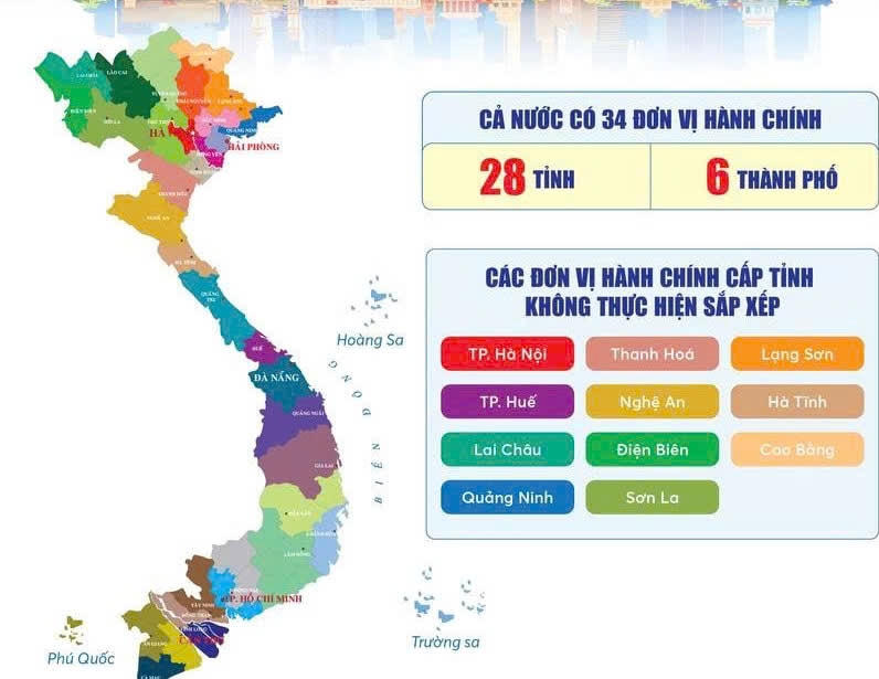 Bảng danh mục và mã số của 34 tỉnh thành mới, các đơn vị hành chính cấp xã mới- Ảnh 1. Bảng danh mục và mã số của 34 tỉnh thành mới, các đơn vị hành chính cấp xã mới- Ảnh 1.