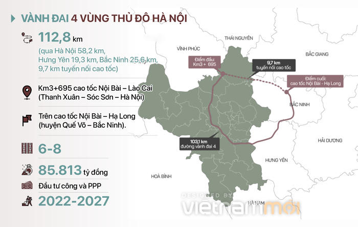 Vành đai 4 vùng Thủ đô Hà Nội sẽ đi vào khai thác từ năm 2027. (Đồ họa: Đức Bùi).