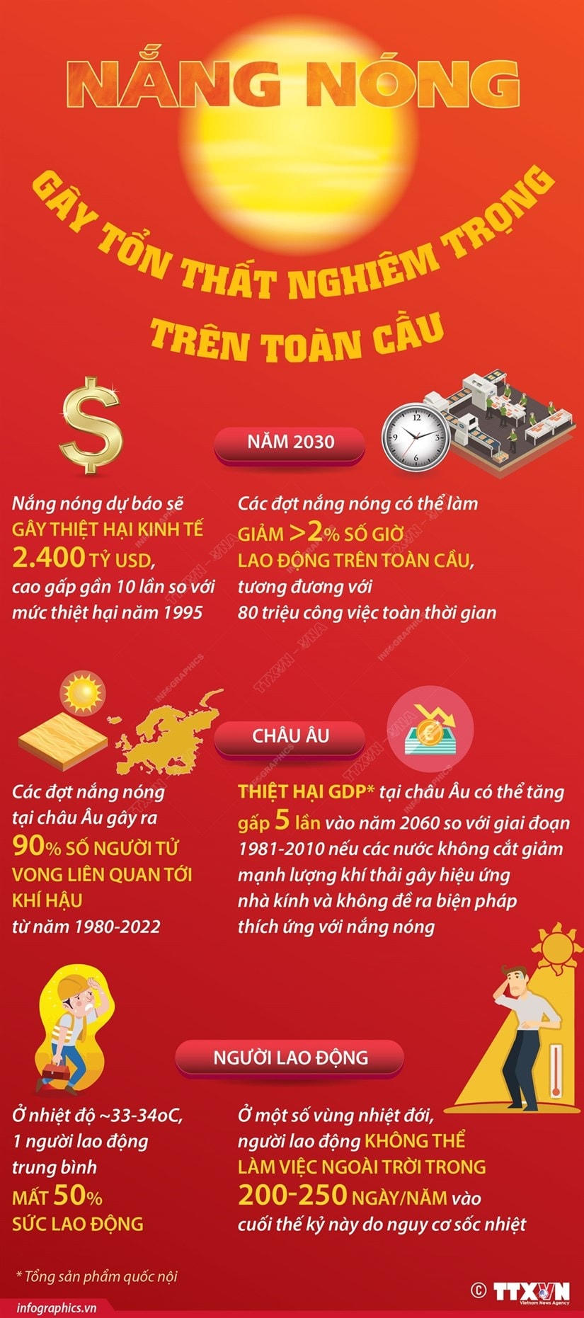 Nguồn: TTXVN.