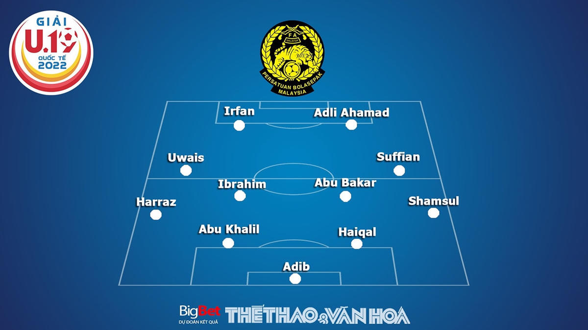 18h30 tối nay: U19 Việt Nam quyết đấu với U19 Malaysia