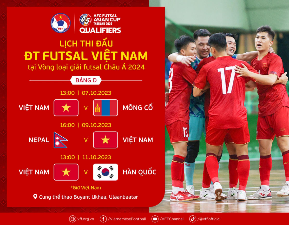 Lịch thi đấu của ĐT Futsal Việt Nam tại Vòng loại Futsal châu Á 2024. Nguồn: VFF.