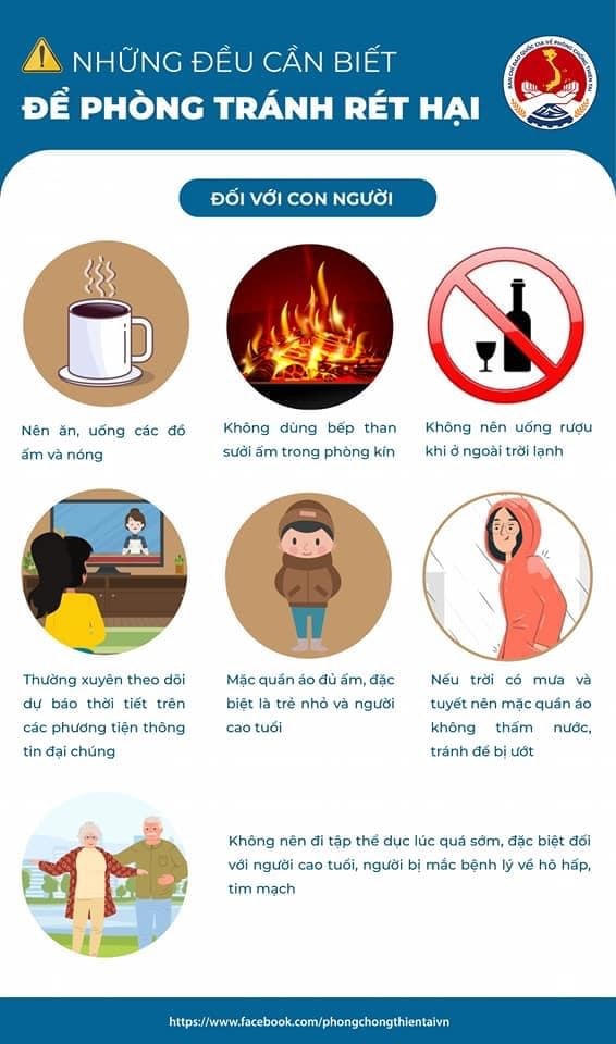 'Infographics': Rét hại và cách phòng tránh