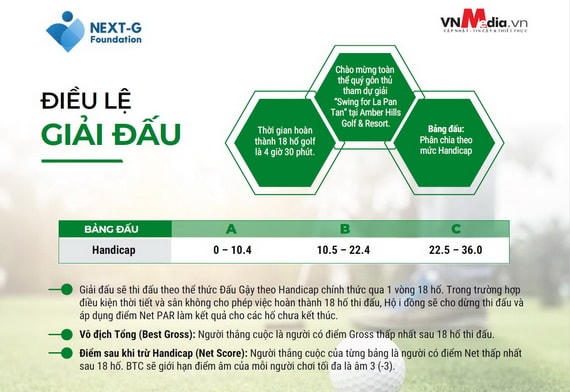 Giải Golf gây quỹ từ thiện xây dựng điểm trường tại xã La Pán Tẩn