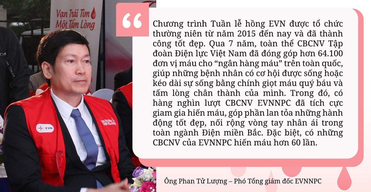 Đông đảo CBCNV EVNNPC hiến máu nhân đạo hưởng ứng Tuần lễ hồng EVN lần thứ VIII