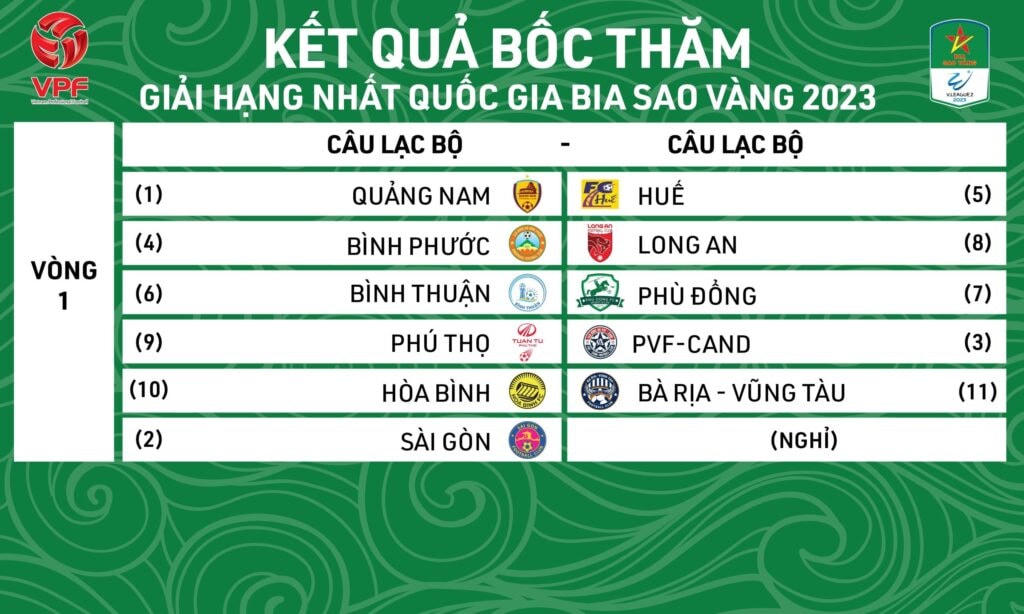 Kết quả bốc thăm Giải HNQG Bia Sao Vàng 2023.