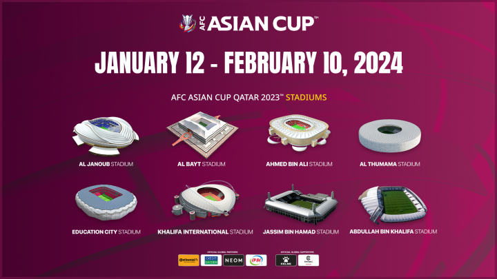 Danh sách 8 sân vận động được sử dụng cho Asian Cup 2023.