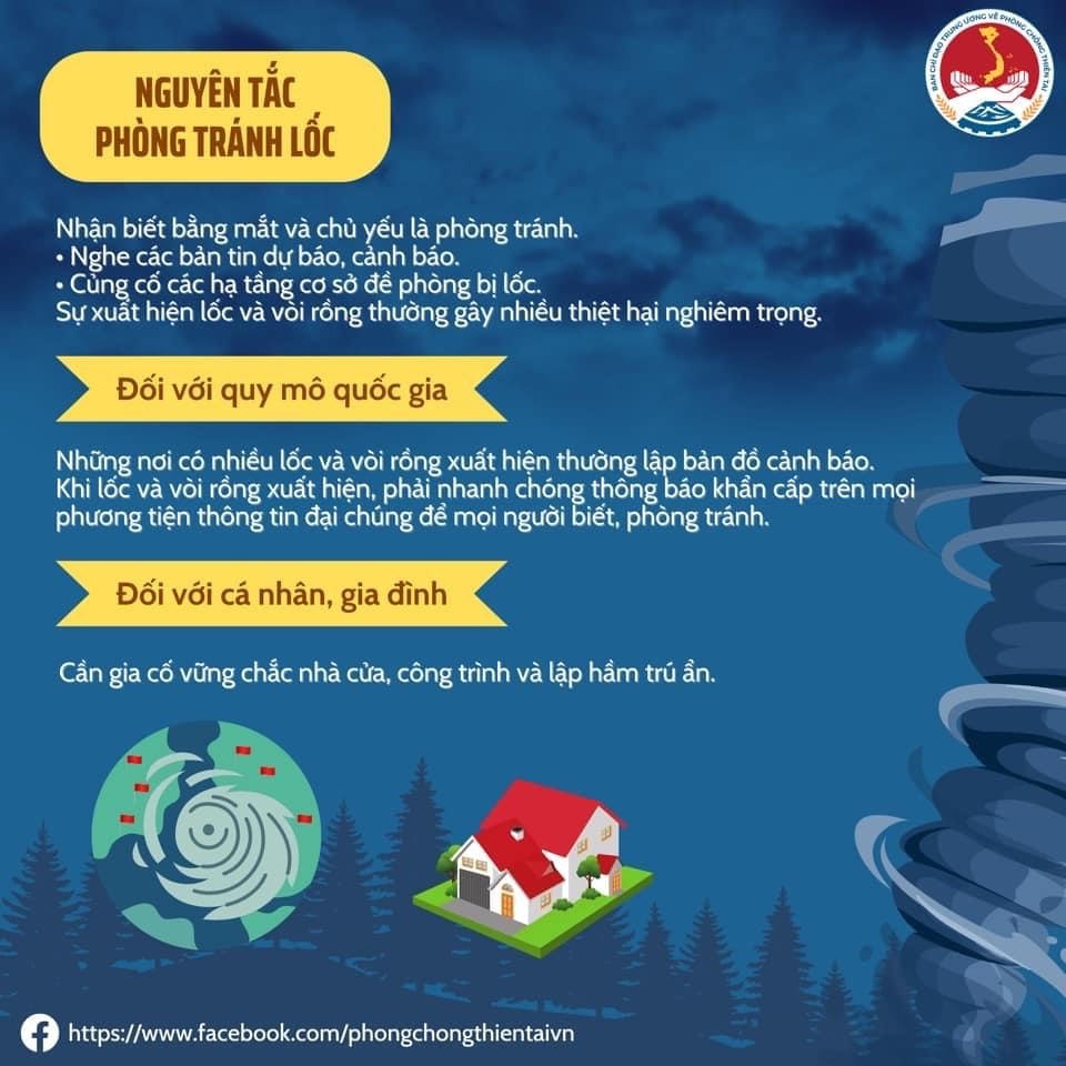 [Infographics]&nbsp;Lốc sét và cách phòng tránh