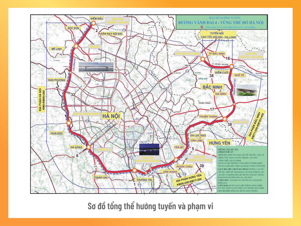 Phối cảnh các nút giao siêu hiện đại của dự án Vành đai 4 - Vùng Thủ đô