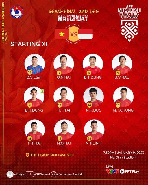Việt Nam đánh bại Indonesia 2-0, giành vé vào chung kết AFF Cup 2022