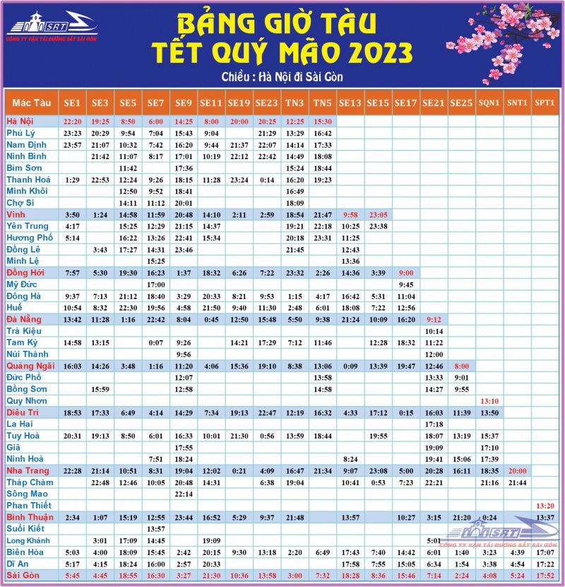 Chi tiết Lịch chạy tàu Tết Quý Mão 2023 cần biết