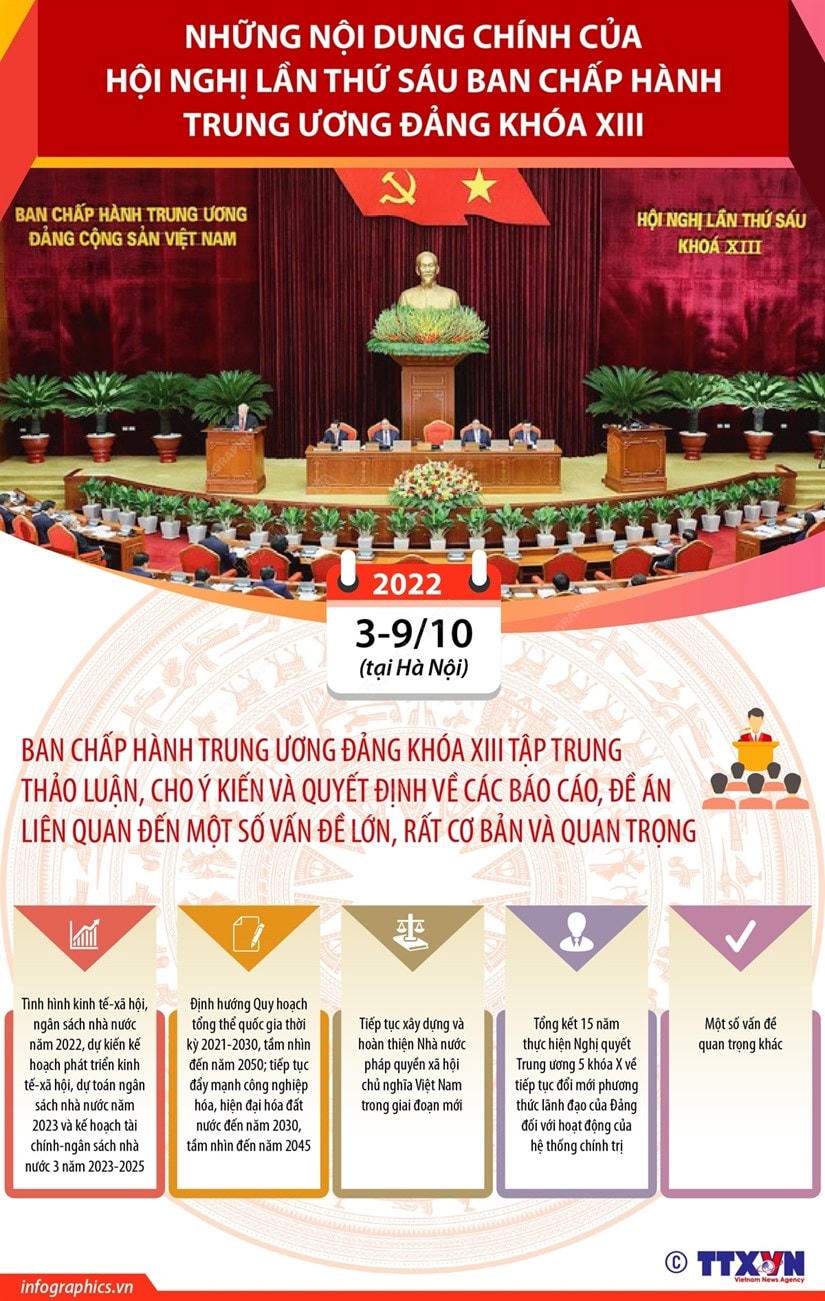 Những nội dung chính của Hội nghị lần thứ sáu Ban Chấp hành TW Đảng
