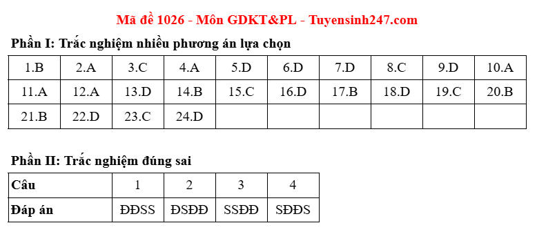 gd4.png