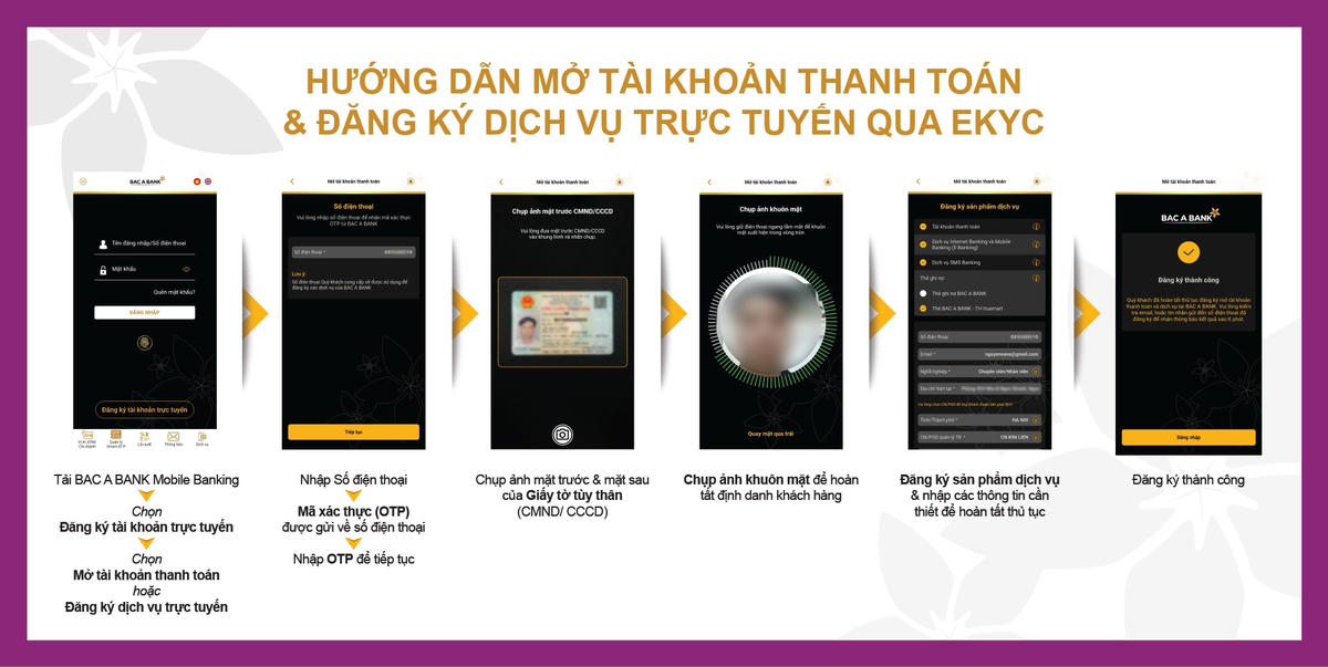 BAC A BANK chính thức ra mắt giải pháp định danh điện tử - eKYC trên Mobile Banking