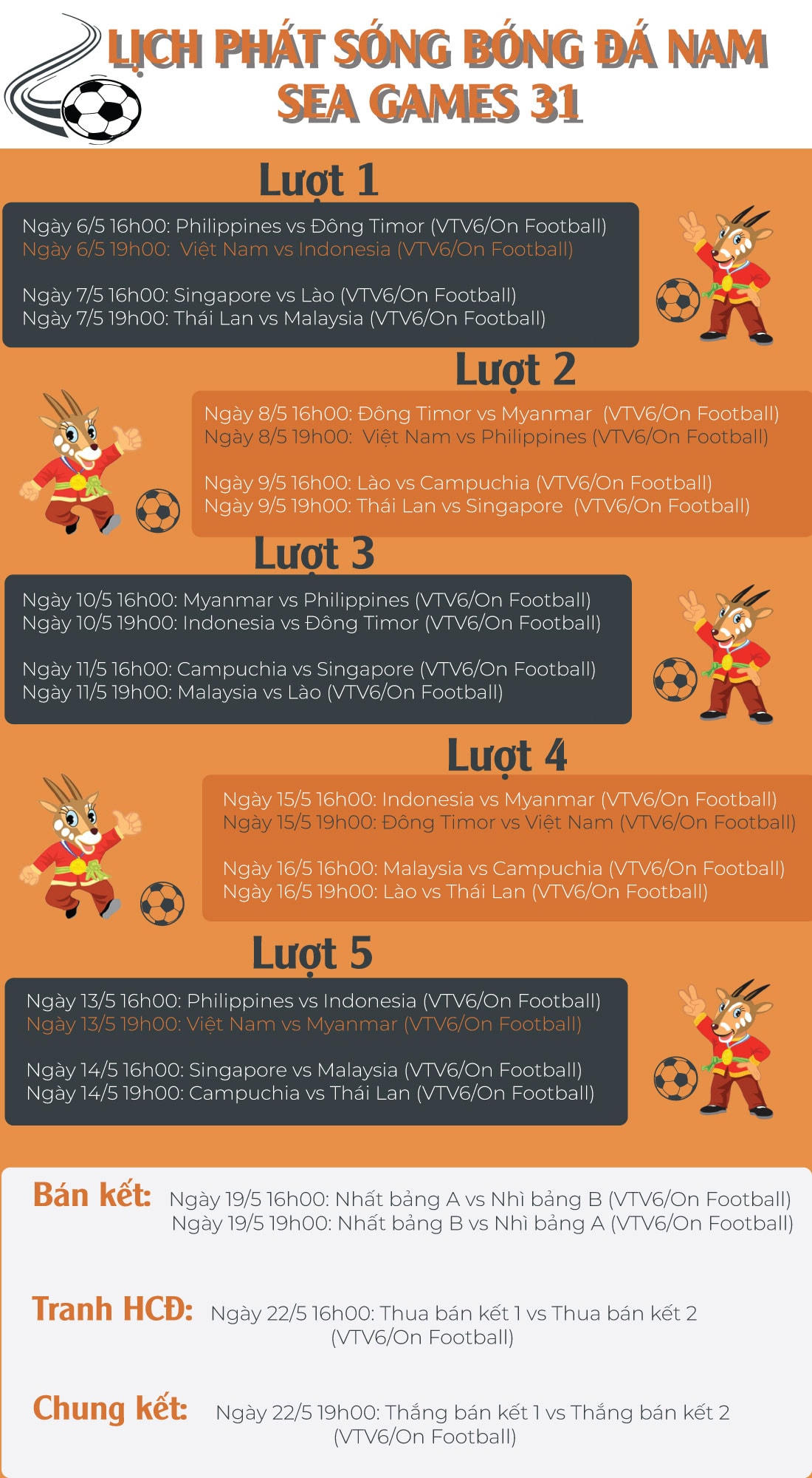 Lịch phát sóng bóng đá nam SEA Games 31.
