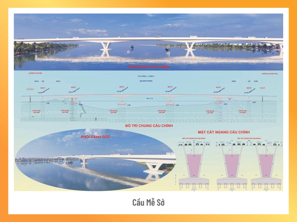Phối cảnh các nút giao siêu hiện đại của dự án Vành đai 4 - Vùng Thủ đô