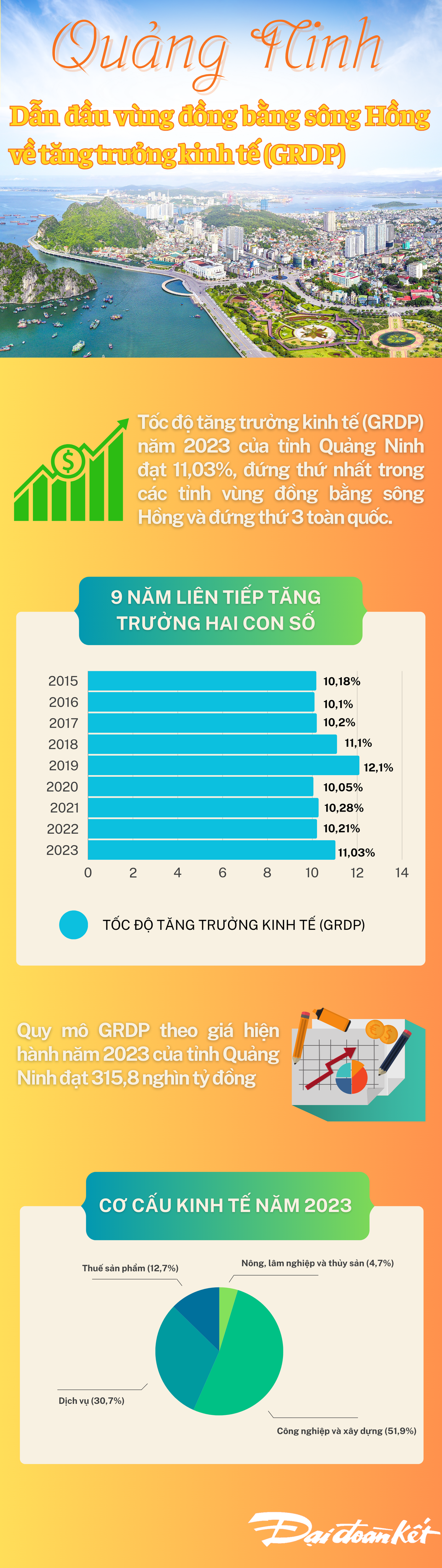 yellow-informational-data-insurance-infographic.png