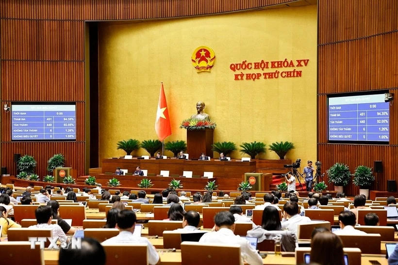 Quốc hội biểu quyết thông qua Luật Quản lý và đầu tư vốn nhà nước tại doanh nghiệp. (Ảnh: Doãn Tấn/TTXVN)