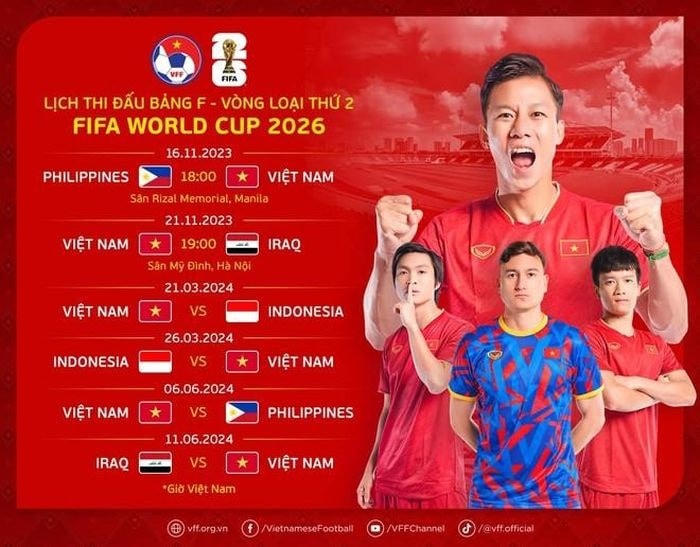 Lịch thi đấu của đội tuyển Việt Nam ở vòng loại thứ hai World Cup 2026 (Ảnh: VFF).