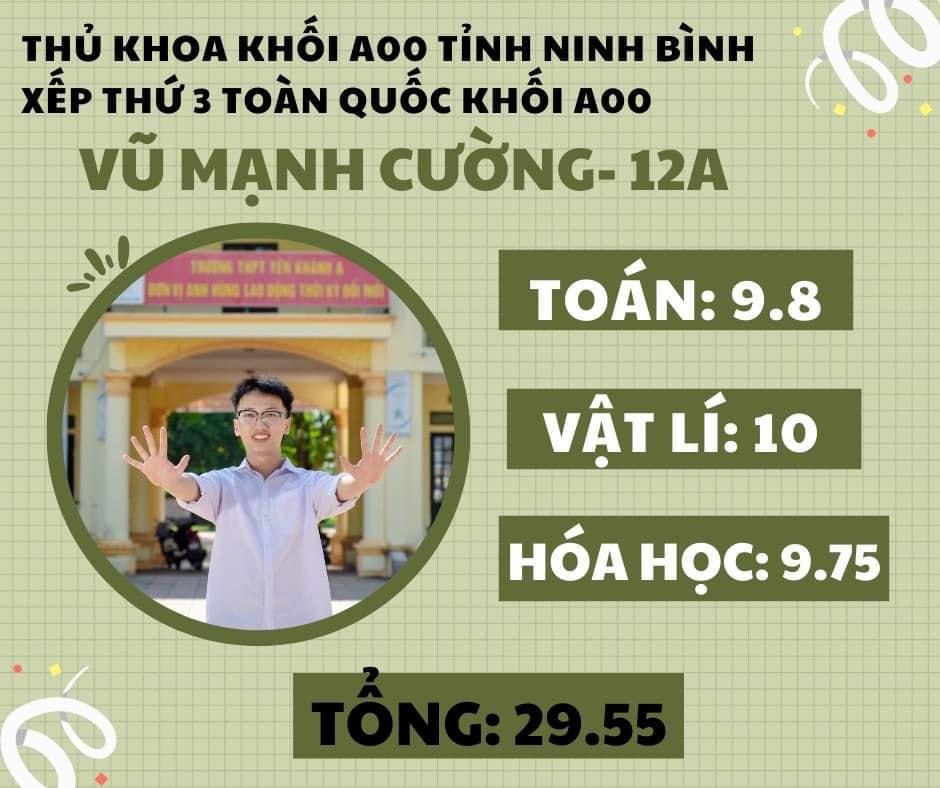 Vũ Mạnh Cường, thủ khoa khối A tỉnh Ninh Bình.