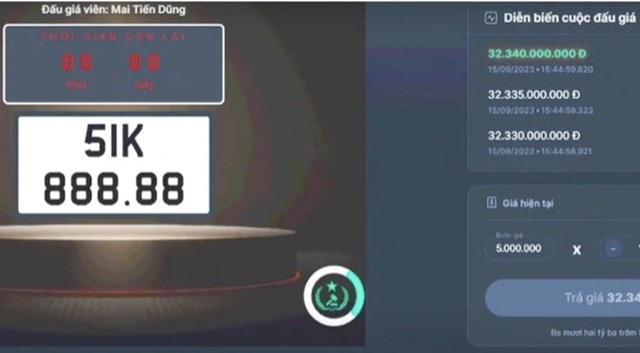 Trong 95 biển số trúng đấu giá, mới chỉ 7 người nộp đủ tiền.