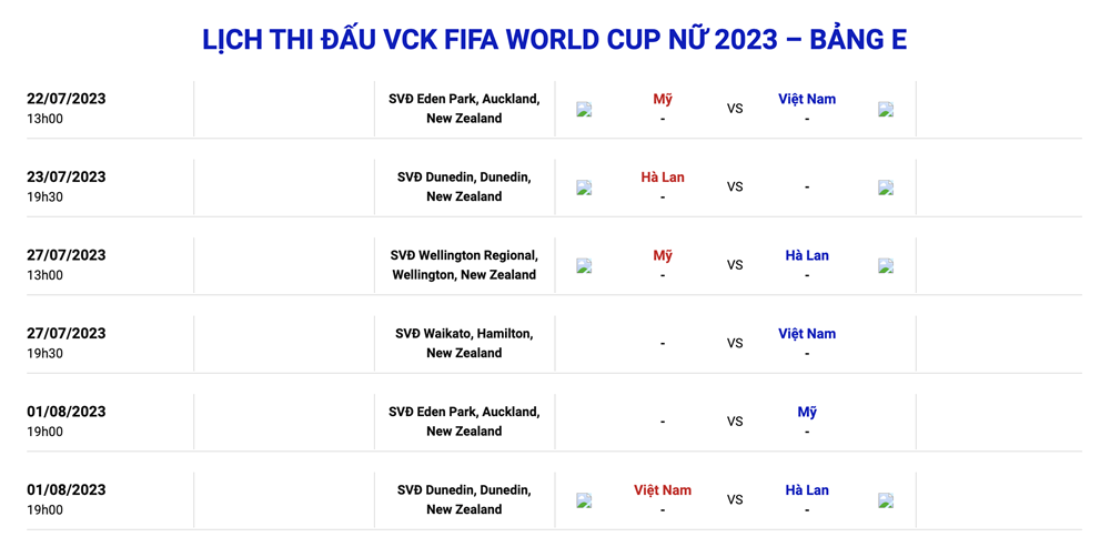 Lịch thi đấu World Cup của đội tuyển nữ Việt Nam (theo giờ New Zealand). (Ảnh: VFF).