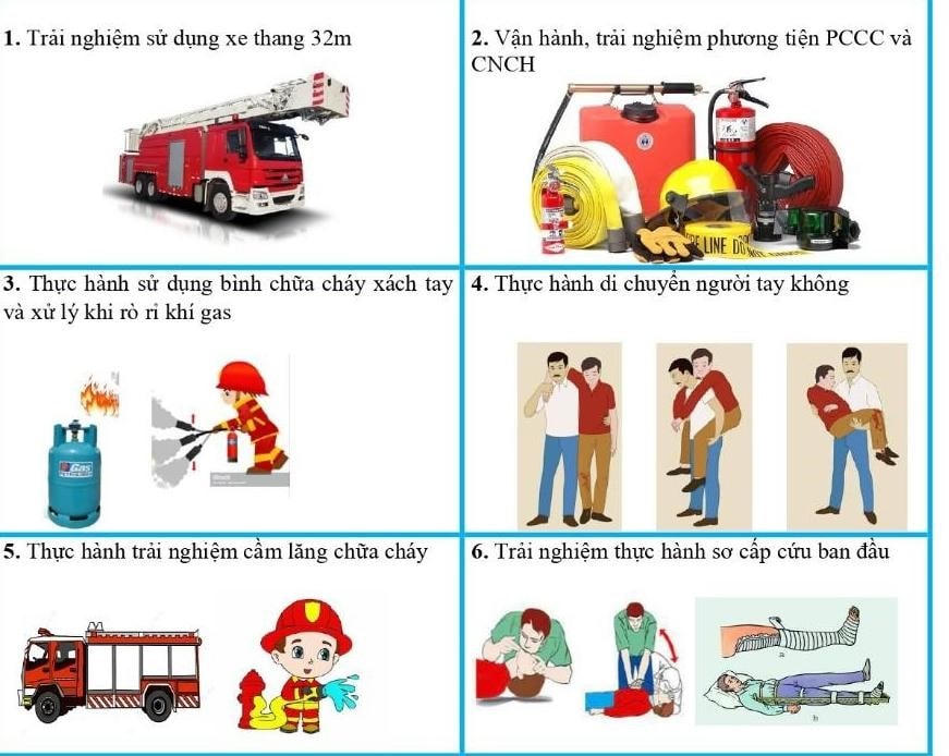 Người dân sẽ được trải nghiệm nhiều hoạt động thiết thực về phòng cháy chữa cháy và cứu nạn cứu hộ.